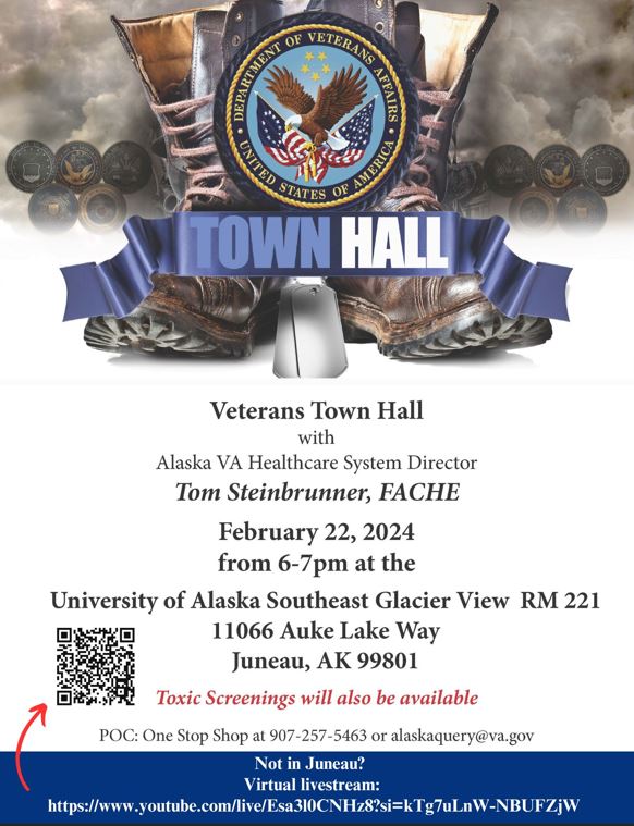 Details of 2024 VA Healthcare Town Hall 
